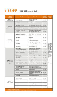 Cationische polyester viscose Ne 32/1 breigarens gesponnen